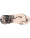 Woman Trainers HOFF 12402008 BEAUFORT  BEIGE