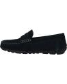   GEOX J826CA 00022 J NEW FAST  C4002 NAVY