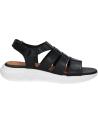 Woman Sandals GEOX D35ADC 00043 D SPHERICA EC5W  C9999 BLACK