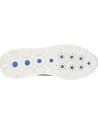 Woman Trainers GEOX D15NUA 06K22 D SPHERICA  C3016 SAGE