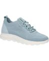 Baskets décontractées pour femmes GEOX  pour  D15NUA 09T22 D SPHERICA  CE44Z LT SKY-LT BLUE