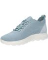 Baskets décontractées pour femmes GEOX  pour  D15NUA 09T22 D SPHERICA  CE44Z LT SKY-LT BLUE