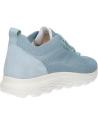 Baskets décontractées pour femmes GEOX  pour  D15NUA 09T22 D SPHERICA  CE44Z LT SKY-LT BLUE