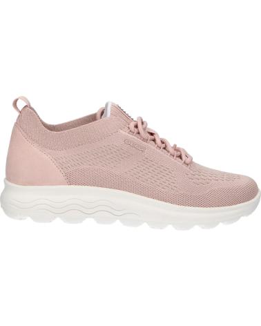 Woman Trainers GEOX D15NUA...