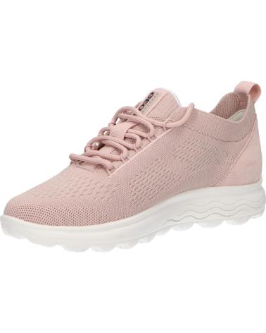 Baskets décontractées pour femmes GEOX  pour  D15NUA 09T22 D SPHERICA  C8172 LT ROSE