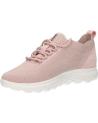 Baskets décontractées pour femmes GEOX  pour  D15NUA 09T22 D SPHERICA  C8172 LT ROSE