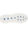 Sportif GEOX  pour Femme D15NUA 09T22 D SPHERICA  C8172 LT ROSE