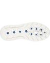 Man Trainers GEOX U35E7A 0006K U SPHERICA EC4  C4002 NAVY