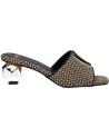 Sandalias EXE  de Mujer SCARLET-601  RAFFIA BLACK BEIGE