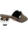 Sandalias de vestir para mujer EXE  de  SCARLET-601  RAFFIA BLACK BEIGE