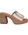 Sandalen OH MY SANDALS  für Damen 5631-DO90CO  DOYA HIELO COMBI