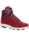 Botines GEOX  de Mujer D946TA 022DS  C7005 BORDEAUX