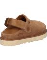 Schuhe UGG  für  1138252 GOLDENSTAR CLOG  CHESTNUT