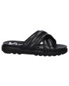 Elegante sandalen für damen KICKERS  für  1211372-50-0 KICK NEALINE  8 NOIR