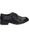 boy shoes GEOX J74D3J 00043  C9999 BLACK