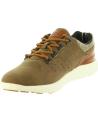 Chaussures LOIS JEANS  pour Homme 84734  15 TAUPE