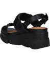 Sandalen GEOX  für Damen D25HBA 000TU D GARDENIA  C9999 BLACK