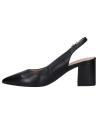 Zapatos de tacón GEOX  de Mujer D15NMA 000TU D BIGLIANA  C9999 BLACK