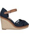 Sandales TOMMY HILFIGER  pour Femme FW0FW00905 ICONIC ELENA SANDAL  403 MIDNIGHT