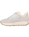 Zapatillas deporte GEOX  de Mujer D925TB 022QU D GENDRY  C0626 WHITE