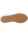 Zapatillas deporte GEOX  de Mujer y Niña J92D5E 007GN J KILWI  C8011 ROSE