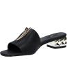 Woman Sandals EXE KATY-811  SNEAKE BLACK